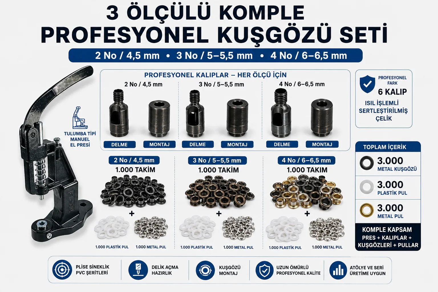 2 No, 3 No ve 4 No Plise Sineklik Kuşgözü El Presli Komple Set - 4,5 mm, 5 mm, 6 mm ölçülerinde PVC şeritler için uygun